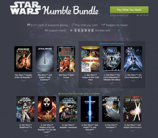 Humble Bundle Star Wars 2015