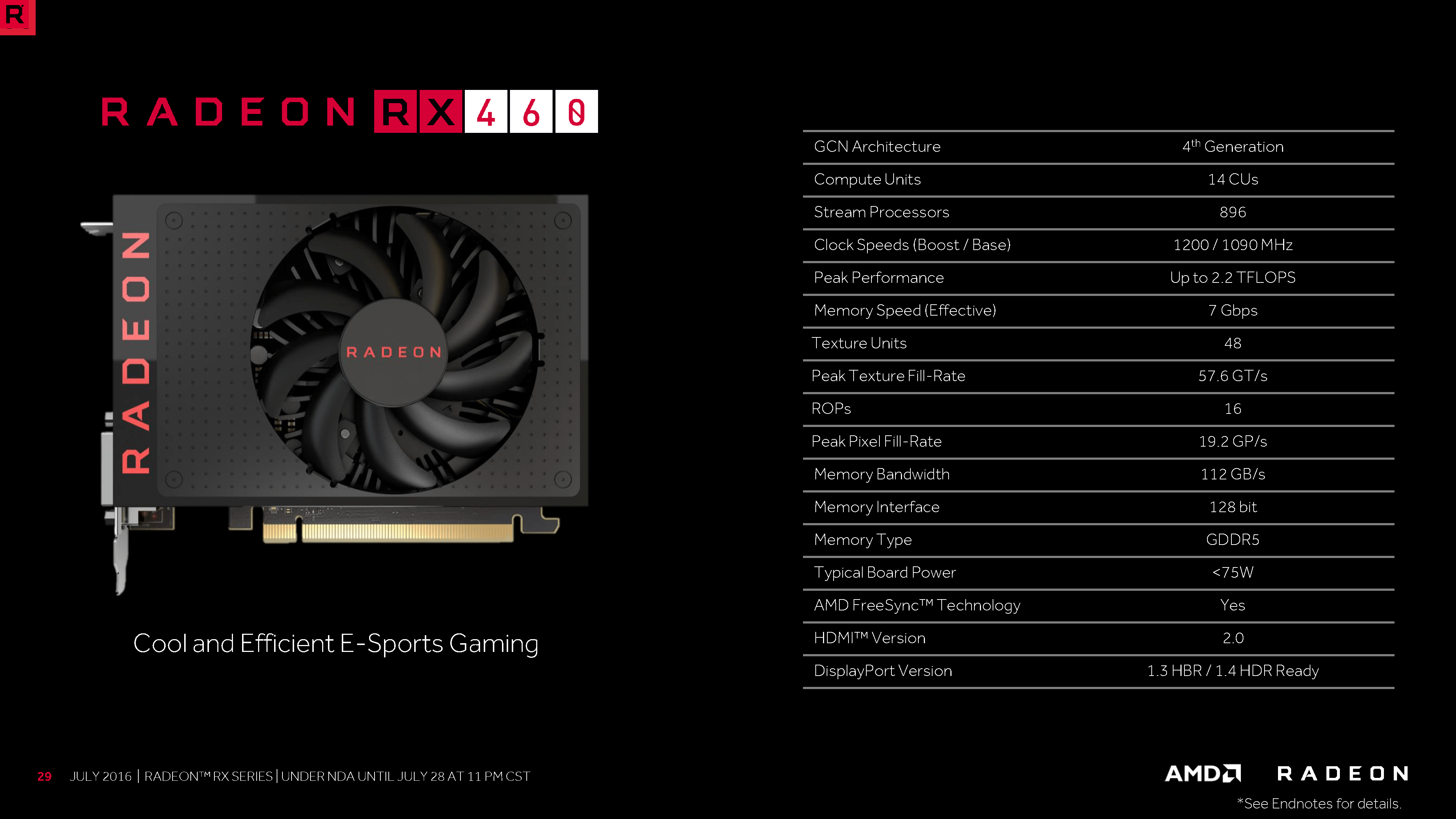 AMD Radeon RX460 Specs