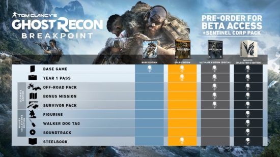 Tom Clancy's Ghost Recon Breakpoint